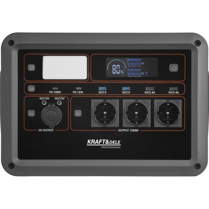 Przenośna stacja zasilania 1152Wh / 25.6V KD5532