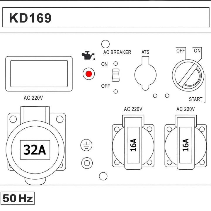 Agregat prądotwórczy 9kW ZŁĄCZE 32A 230V KD169